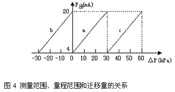 ׃y̷wP(gun)ϵ